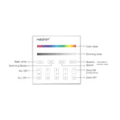 Wall Mounted RF Remote For LED RGB+CCT 4 RF Zone Dimmer Mi Boxer T3 -LumiCraft Sales Store E12715 05