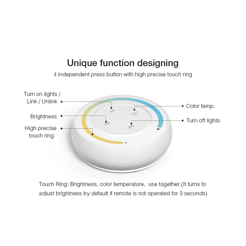 RF Remote Control For LED Dimmers CCT Sunrise MiBoxer S1-W 9 RF Remote Control For LED Dimmers CCT Sunrise MiBoxer S1-W - Image 7